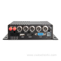 8 Channel Vehicle SD card Mobile DVR